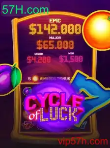 Explorando o Fascinante Mundo de CycleofLuck: Uma Jornada Através de Regras e Estratégias Inovadoras