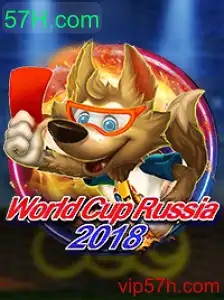 Explorando o Mundo do Jogo WorldCupRussia2018